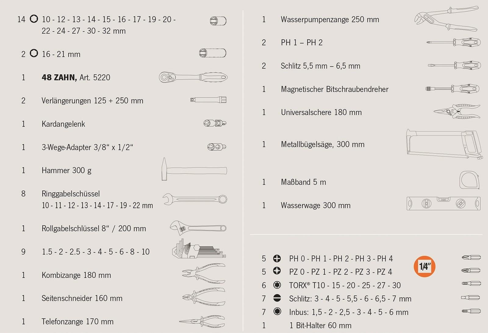 PROFICRAFT Werkzeugkasten METALL 84tlg. (12,5+ 1/2")